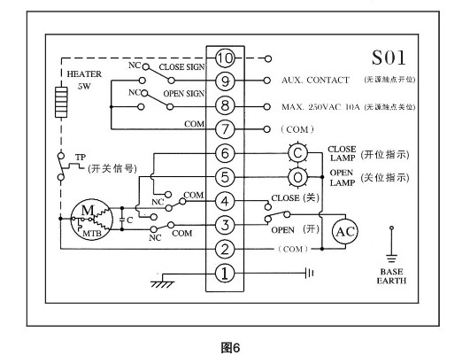 CHV型電動執行器接線圖