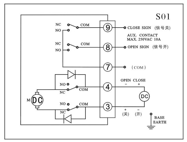 CHV型電動執行器接線圖