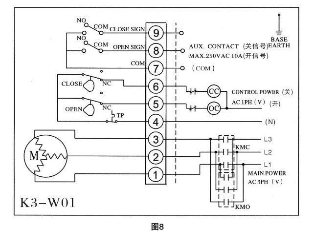 CHV型電動執行器接線圖