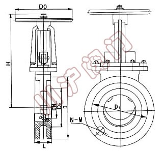 圓盤式刀型閘閥結構圖