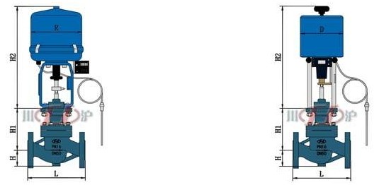 電控溫度調節閥 結構圖