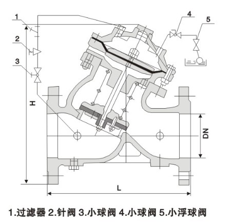 隔膜式遙控球閥結構圖