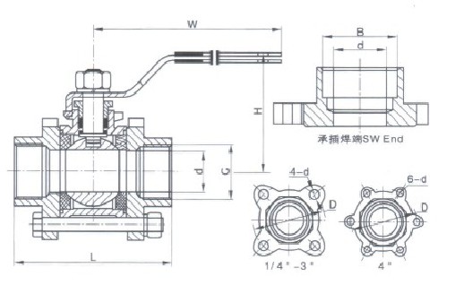 內螺紋球閥結構圖